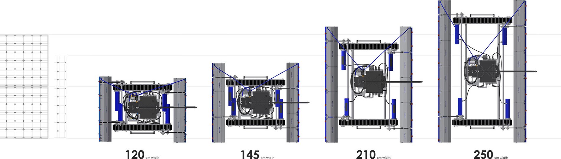 sunbotics – Modulares System